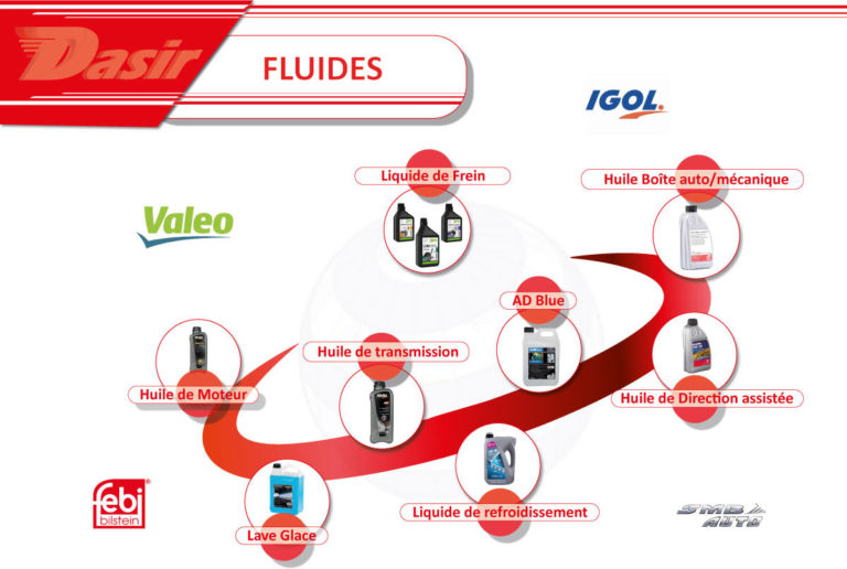 U_fluide